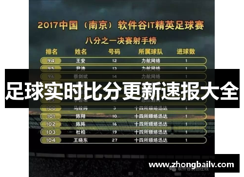 足球实时比分更新速报大全